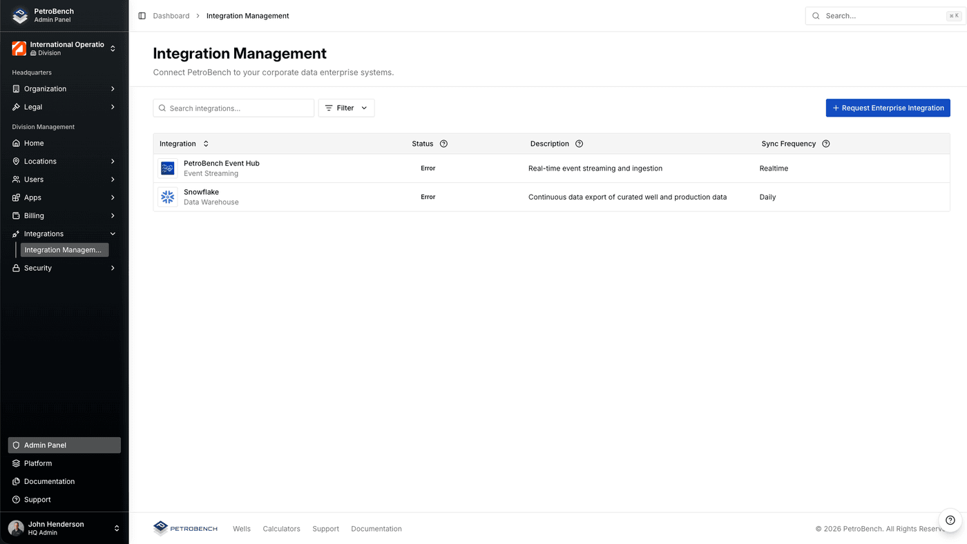 Event Hub Integration