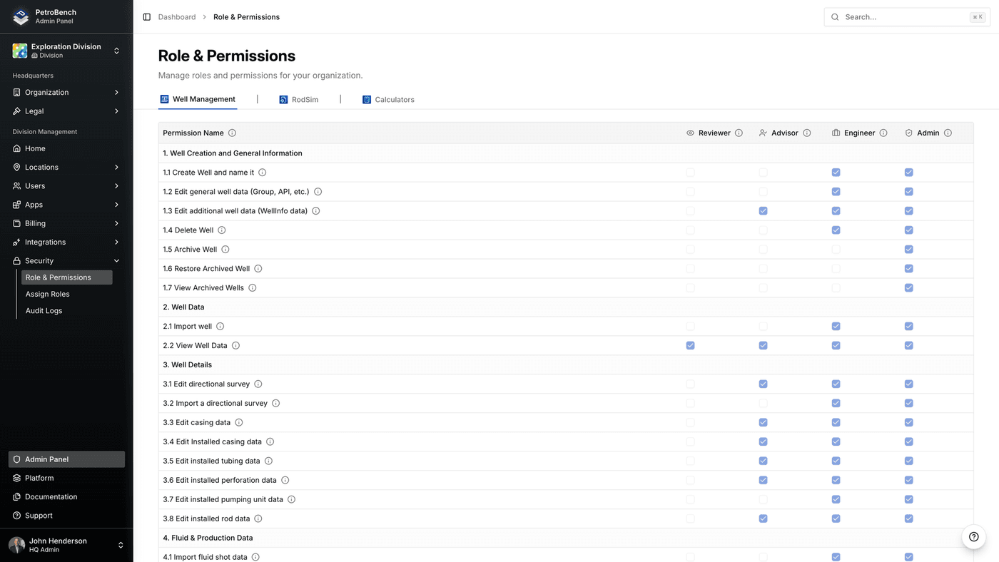 Enterprise Authentication