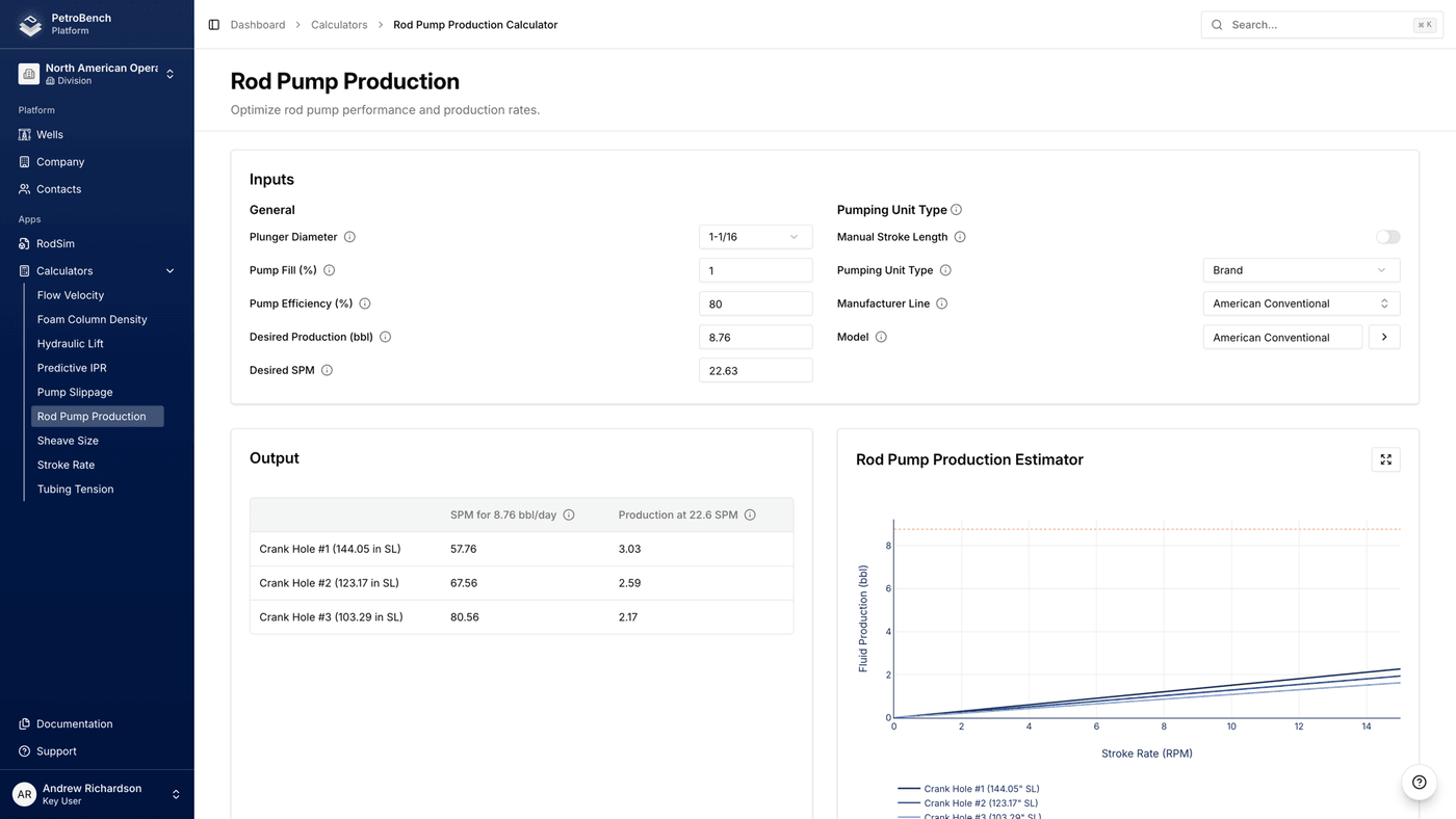 Rod Pump Production Calculator interface