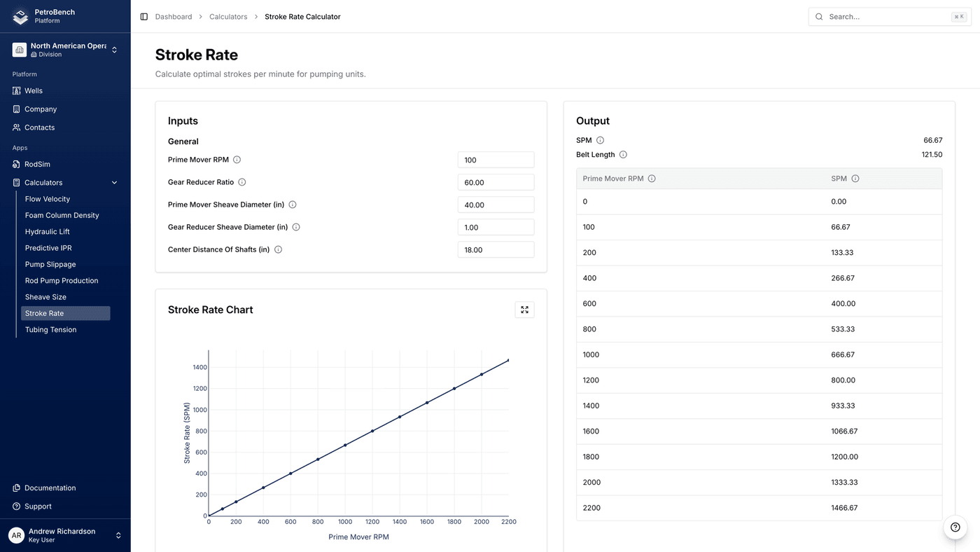 Stroke Rate Calculator interface