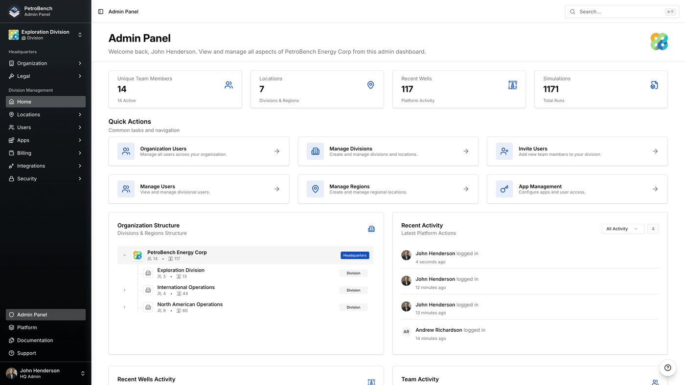 PetroBench Platform Dashboard