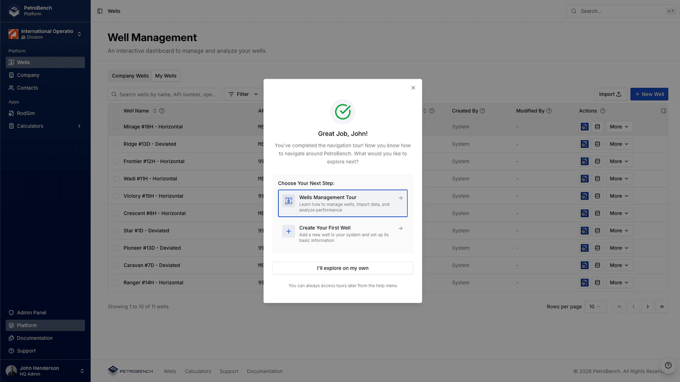 Tour completion celebration