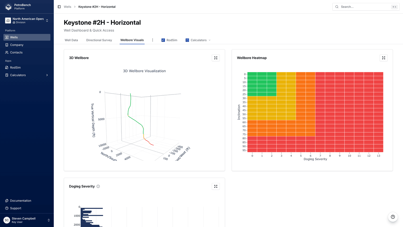 Interactive 3D Wellbore Visualization Interface